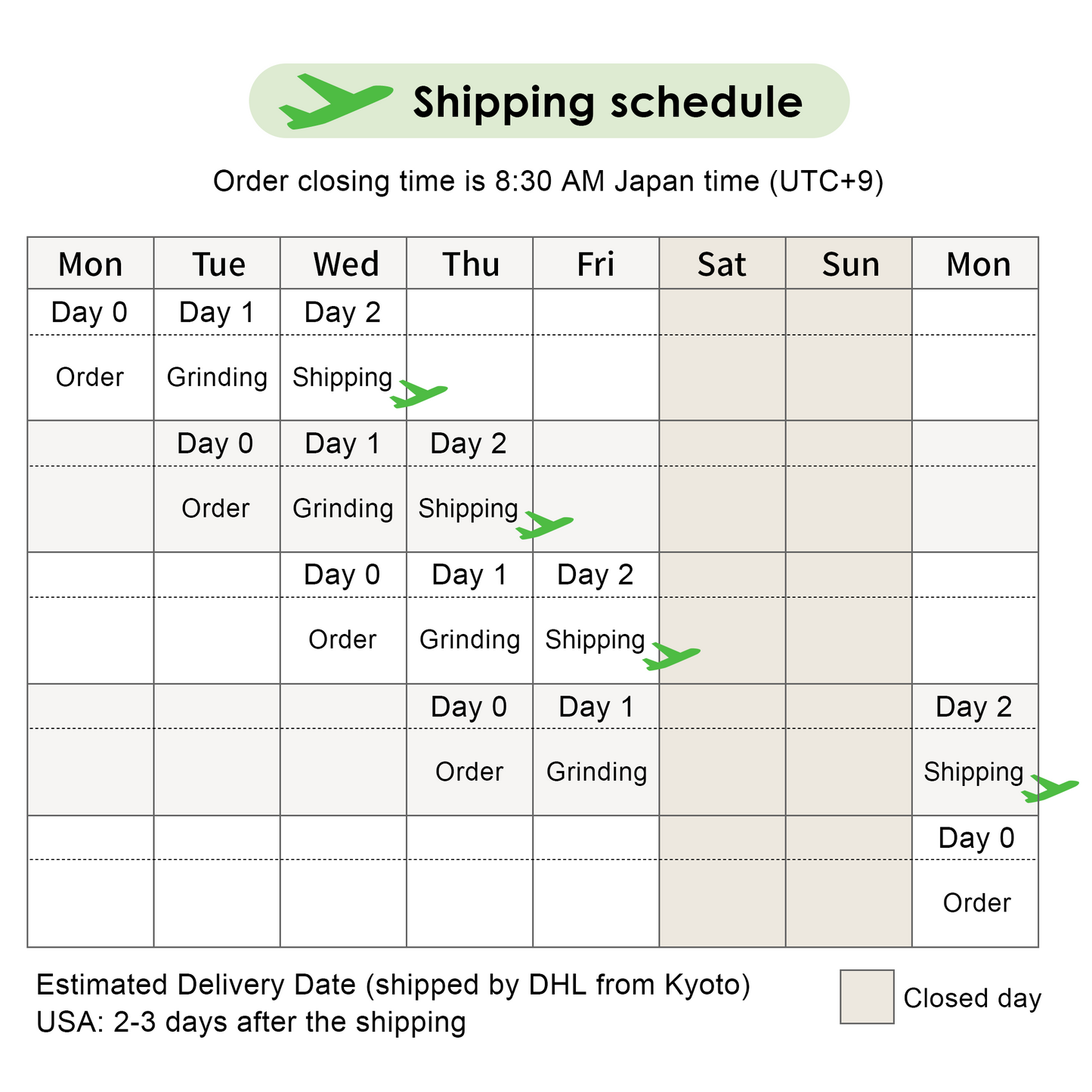 #003 Ceremonial Matcha 60g - Refreshing & Balanced