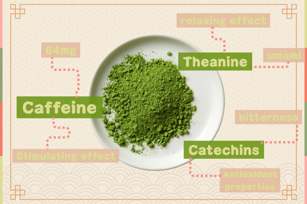 Matcha and Sleep: Should You Drink Matcha Before Bedtime?