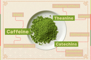 Matcha and Sleep: Should You Drink Matcha Before Bedtime?